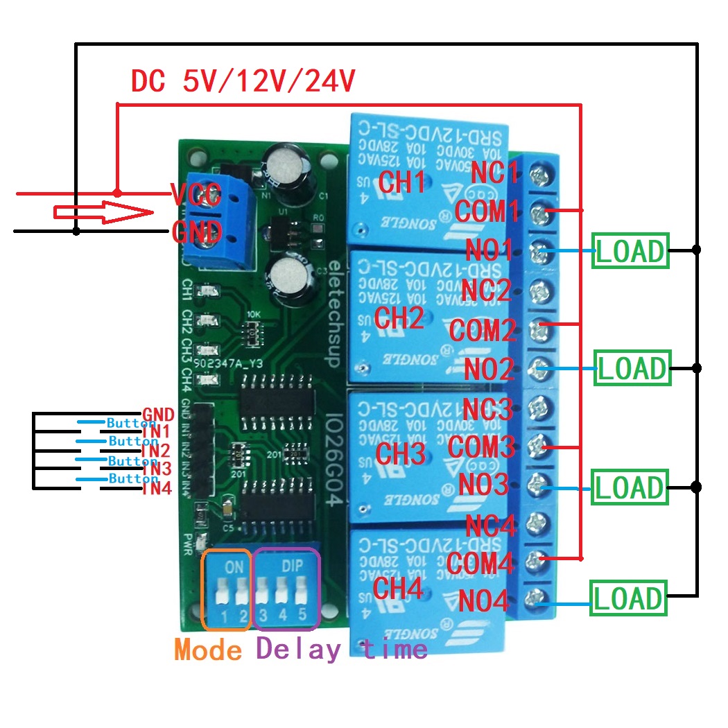 1 peça 4ch dc 5v 12v 24v inter - Shelly Relay Module avaliação e preço