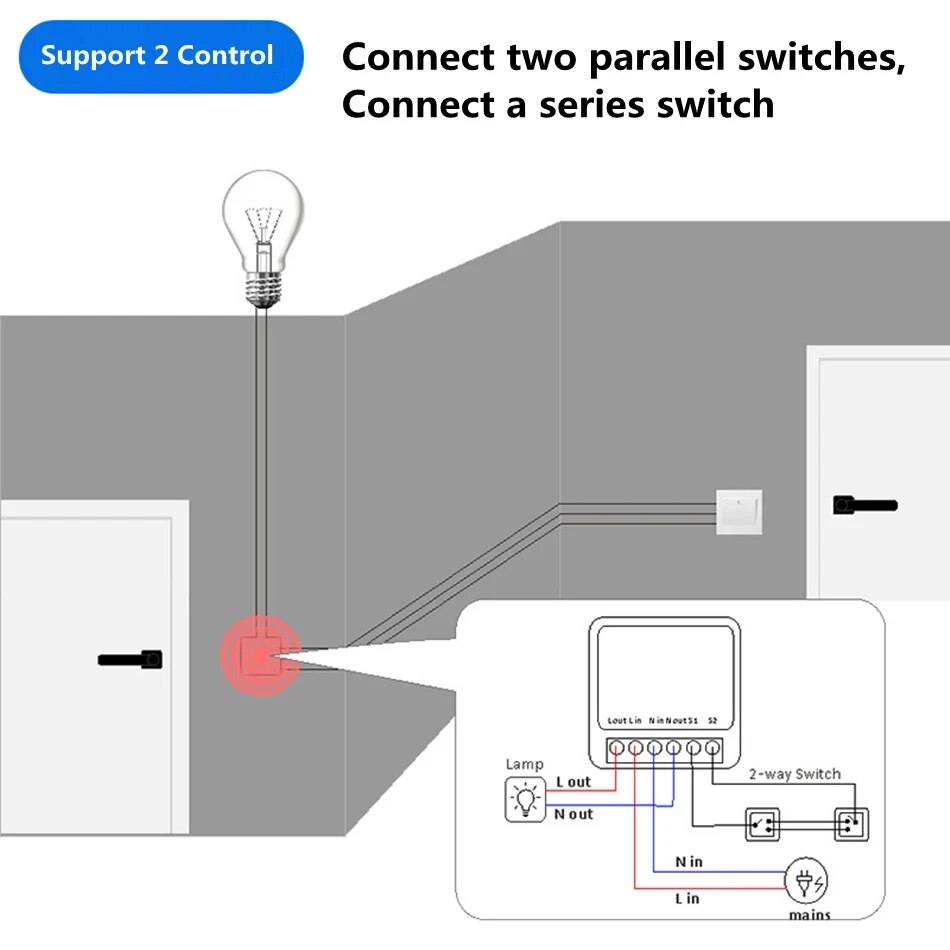 Compatível com o App Tuya Smar - Home Automation Technology avaliação e preço