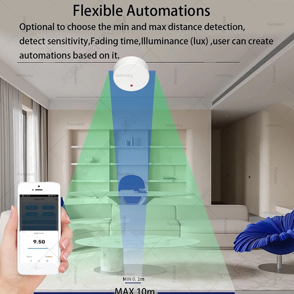 Zigbee wifi mmwave presença hu - Home Automation Technology avaliação e preço