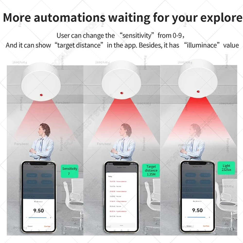 Zigbee wifi mmwave presença hu - Home Automation Technology avaliação e preço