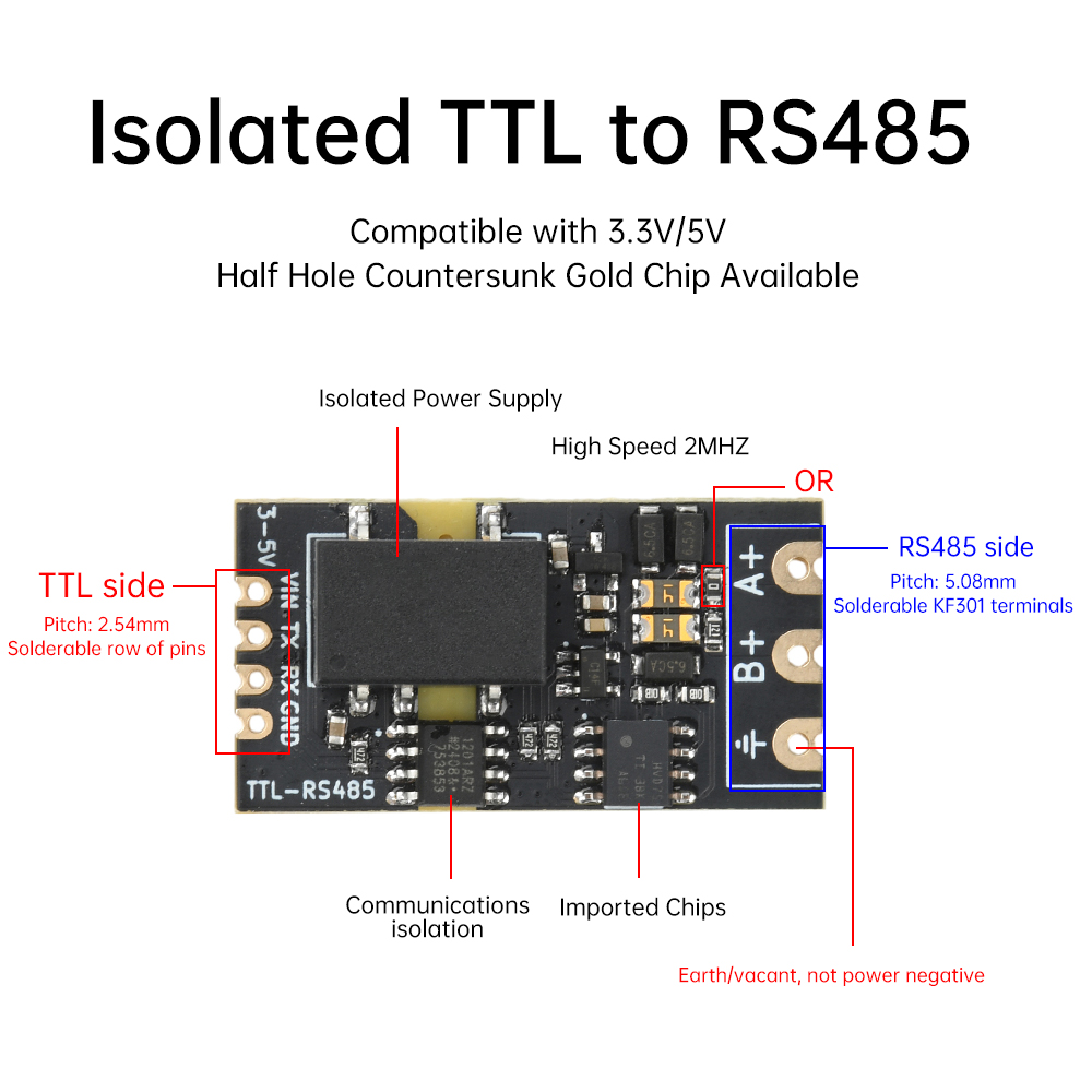 Módulo Conversor TTL para RS48 - Shelly Relay Module avaliação e preço